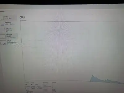 Full Pc setup, View more