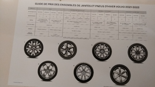 2015 - 2023 Volvo XC90 winter mags OEM set /Ensemble pour hiver dans Autres pièces et accessoires  à Ville de Montréal - Image 4