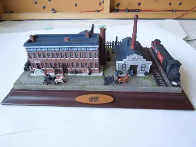 Train diorama, View more