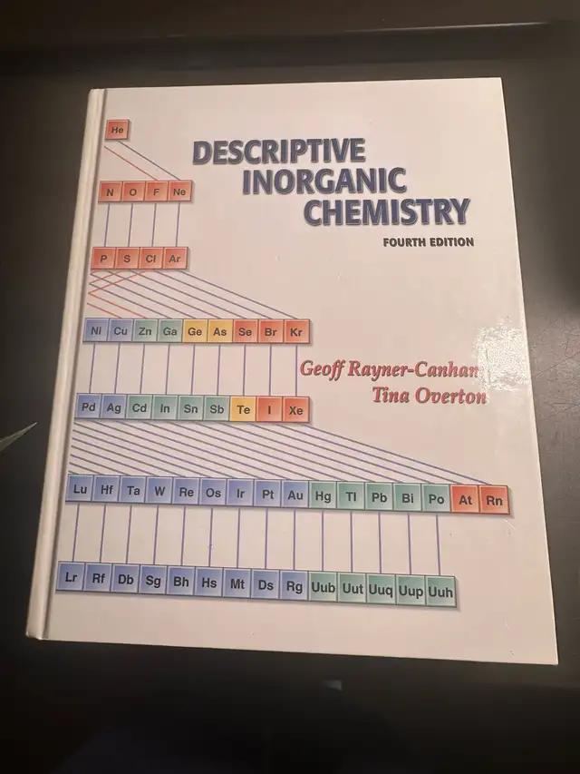 Descriptive Inorganic Chemistry 4th edition 465057504192768000