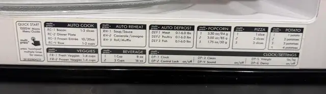 Kenmore Microwave in Microwaves & Cookers in City of Halifax - Image 3