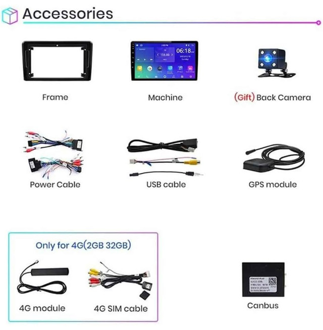 BMW X1 2009 to 2016 Carplay Android 13 Bluetooth Media Player in Audio & GPS in City of Toronto - Image 4