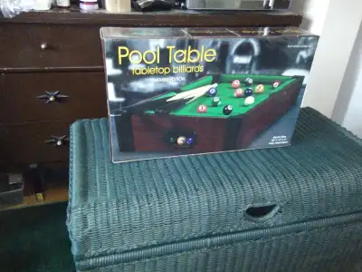 If you see this ad, this item is still available. If you message to ask this or for a lower price, I...