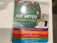 Air Fryer Cheat Sheet Cooking Guide (Magnetic-for fridge)