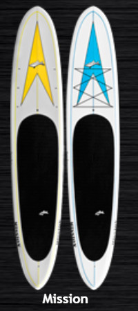Wanted - Used Jimmy Lewis SUP / Paddleboard