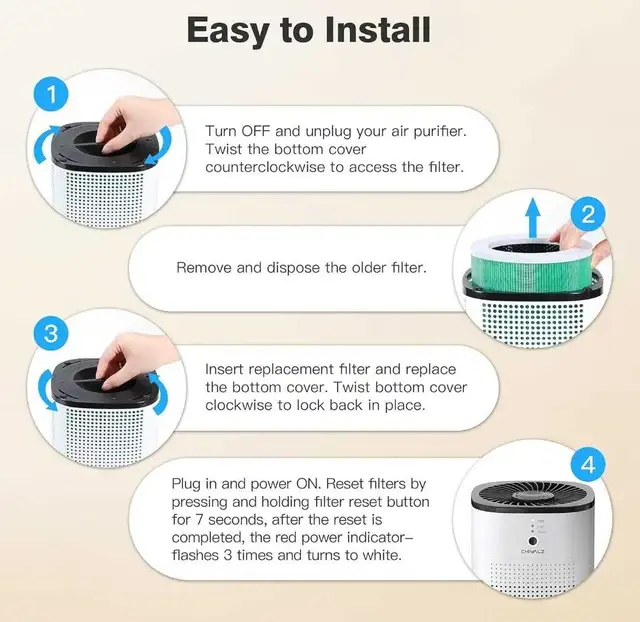 Air Purification  in Heaters, Humidifiers & Dehumidifiers in Markham / York Region - Image 9
