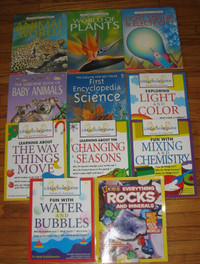 Science Teacher Resource Material K-6