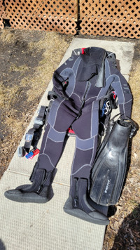 Cold Water Wetsuit Kit