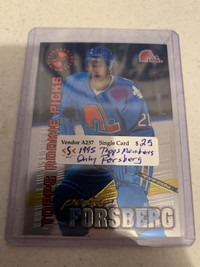 1995 Topps Members Only Peter Forsberg Showcase 319