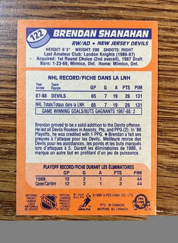 1988-89 O-Pee-Chee #122 Brendan Shanahan RC New Jersey Devils in Arts & Collectibles in Red Deer - Image 3