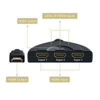 HDTV (HDMI) Adapters