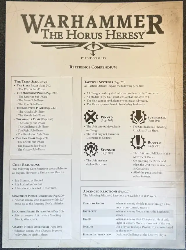 Horus Heresy 3 Saturnine Rulebook, Templates Dice Markers &more64578849685378124