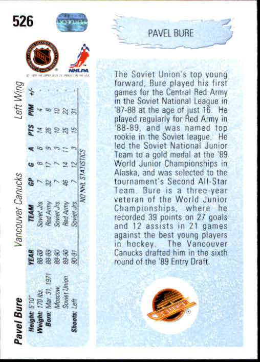 1990-91 UPPER DECK .… HIGH # FACTORY SET .… 150 cards .… BURE RC in Arts & Collectibles in City of Halifax - Image 3