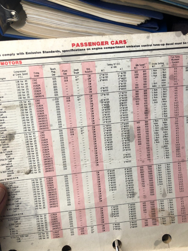1955 -1984 TUNE SPEC BINDER WITH SPEC SHEETS #M0411 in Textbooks in Edmonton - Image 3