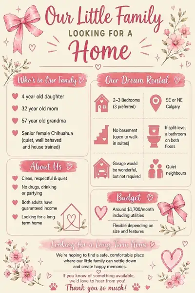 ISO long term rental.