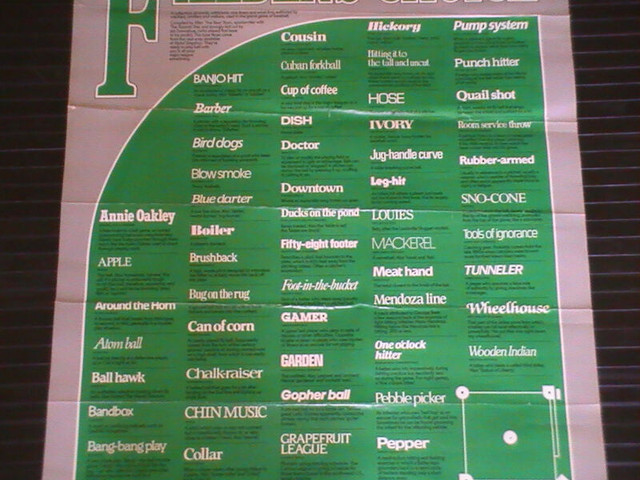 "Fielder's Choice" Baseball Jargon Fun Poster (from the 70's) in Arts & Collectibles in City of Toronto - Image 2