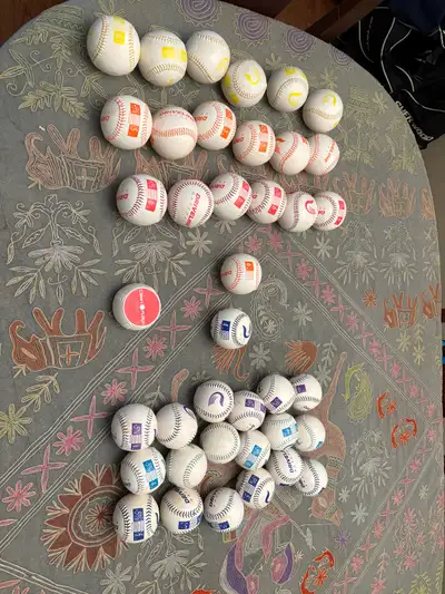 Driveline command training baseballs, View more