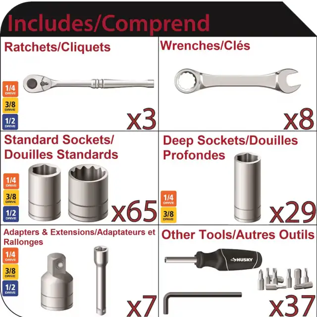 Husky Mechanics Tool Set62863260724866124
