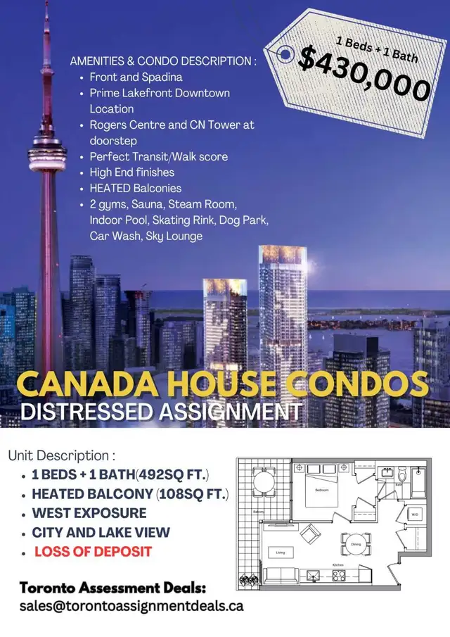 CONCORD CANADA HOUSE ASSIGNMENT