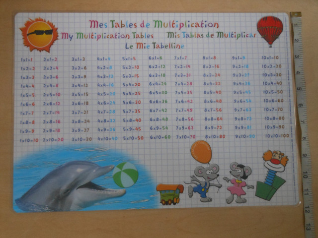 Multiplication Table Poster dans Jouets et jeux  à Ville de Montréal - Image 4