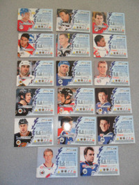 1996-97 McD's NHL 3D cards. Group 15. 2 cards for $1. New condit