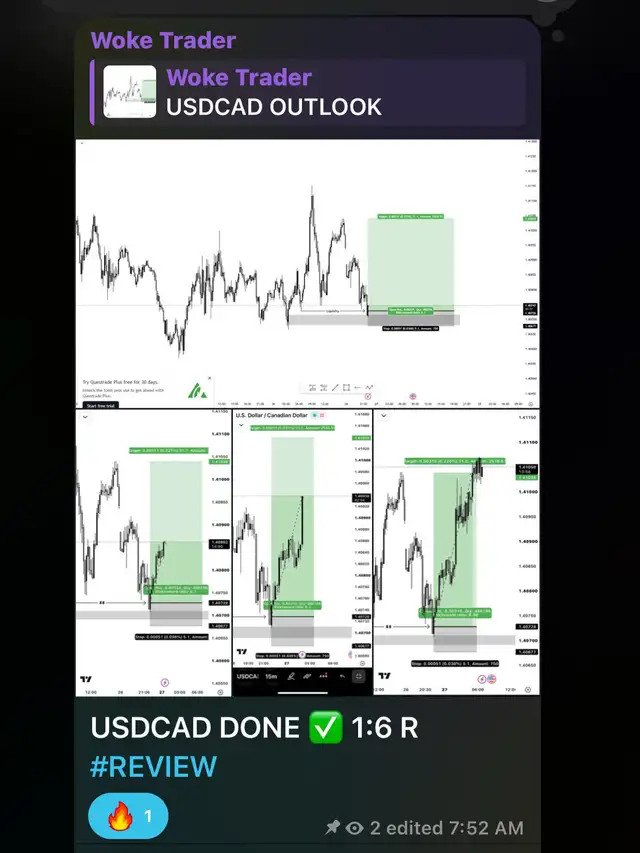 Learn How to Trade | Beginner Trading Course545235704659333124