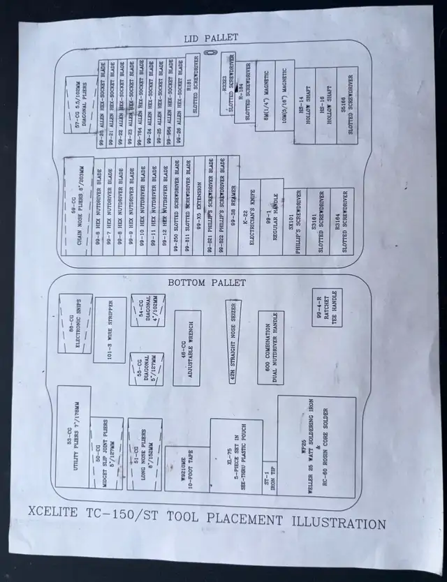 Xcelite Field Service Tool Kit62863273891073123