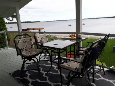 Cottage for rent, View more