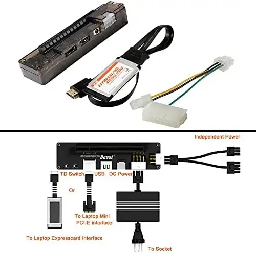 EXTERNAL eGPU for Laptops Notebooks MacBook Pro iMac WITHOUT TB in Other in Edmonton - Image 9