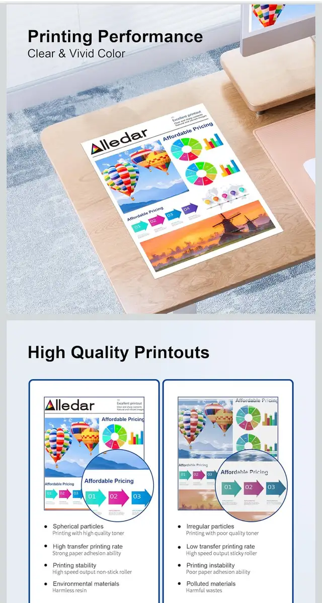 PGI-250XL CLI-251XL Printer Ink Cartridges for Canon 250 and 251 in Printers, Scanners & Fax in Kitchener / Waterloo - Image 4