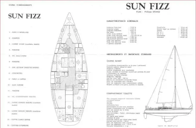 Sailboat Jeanneau Sun Fizz 1985 in Sailboats in Laval / North Shore - Image 10