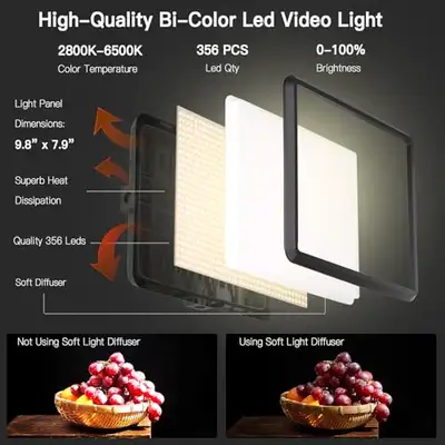 NiceVeedi 2-Pack LED Studio Light Kit – Dimmable 2800-6500K with, View more