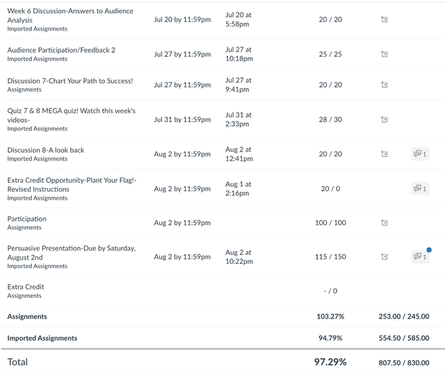 Last-Minute Assignment Help | Essays & Nursing Papers – 24/764639728508803121