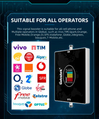 #ROVARD Cellular Signal Amplifier