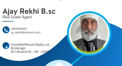 Real estate Unique opportunity . Buying & selling, View more