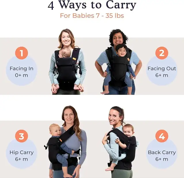 Beco Gemini Baby Carriers from Newborn to Toddler - 7-35lbs in Strollers, Carriers & Car Seats in Markham / York Region - Image 4