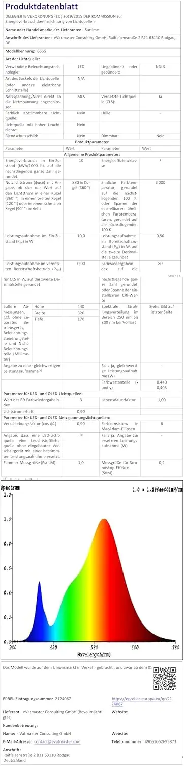 Surtime 36" Low Profile Ceiling Fan with Light & Remote/APP Cont in Indoor Lighting & Fans in Mississauga / Peel Region - Image 2