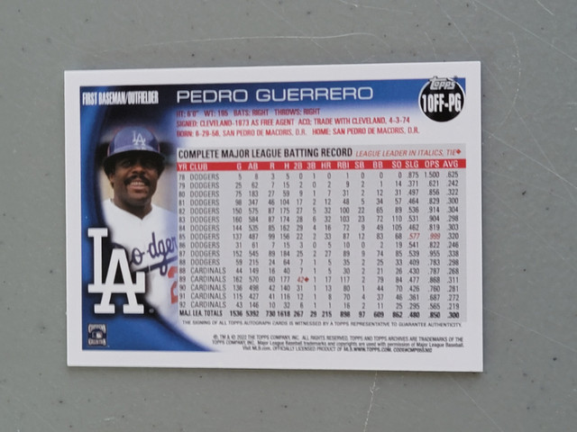 2022 Topps Archives Pedro Guerrero Fan Favorites Autograph Card in Arts & Collectibles in Dartmouth - Image 2