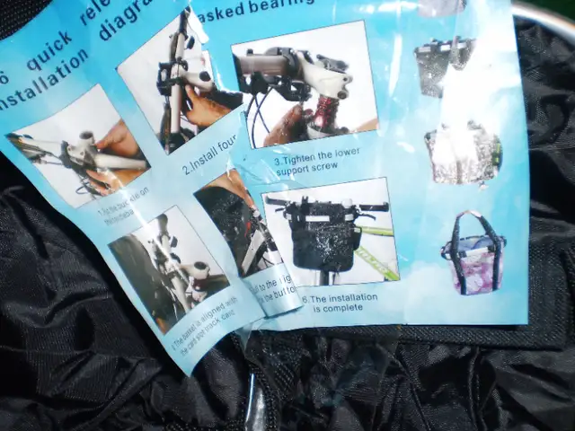 Bicycle Handlebar Bags and Seat Bags63234727177857121