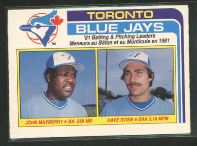 1982 O Pee Chee #53 Toronto Blue Jays Team Leaders and Checklist. Front shows Dave Stieb and John Ma...