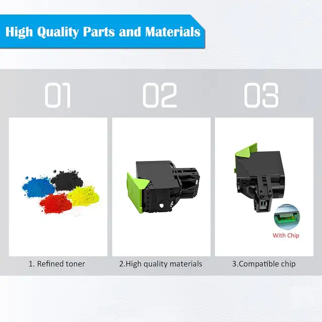 NEW: Toner Cartridges for Xerox Laser Printer C310 C315 in Printers, Scanners & Fax in Markham / York Region - Image 5