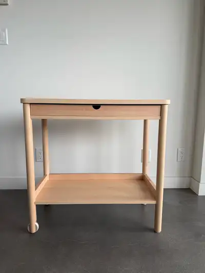 Console table, View more