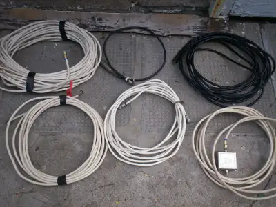 Coaxial Cable TV, View more