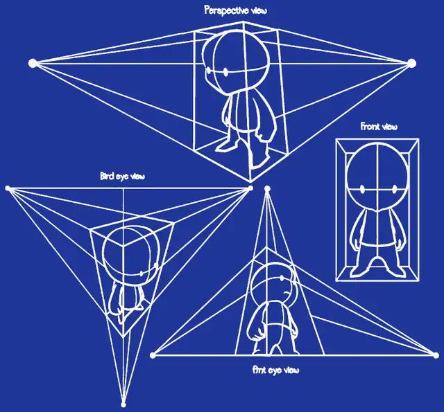 SEPT. 15 - ANIMATION / CARTOONING PERSPECTIVE DRAWING Program!565173760264120321