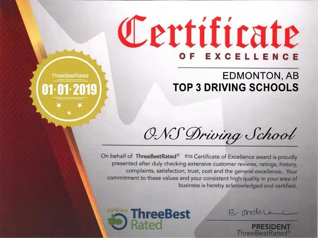 Driving School- Learn fast with Confidence63280451670403123