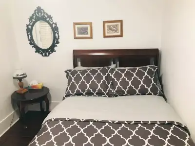 Rooms available in a house.