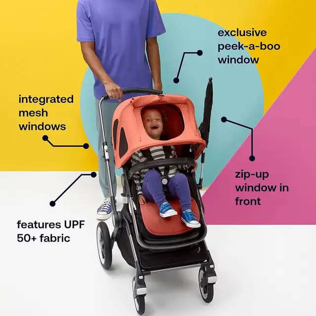 Bugaboo Dragonfly Breezy Sun Canopy Stroller Accessory in Strollers, Carriers & Car Seats in Markham / York Region - Image 5