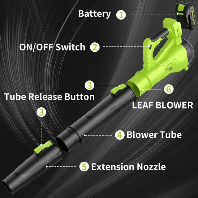 GREENER 21V Leaf Blower Cordless in Lawnmowers & Leaf Blowers in City of Montréal - Image 6