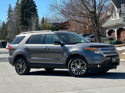 Ford Explorer 2013