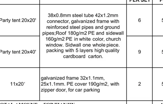 11x20ft Heavy Duty Carport Features Roll-up Windows & Doors, Por in Outdoor Tools & Storage in Markham / York Region - Image 3